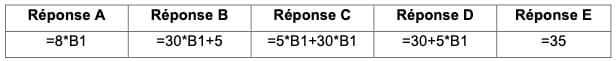 Image exercice 4 de Mathématique brevet 2020