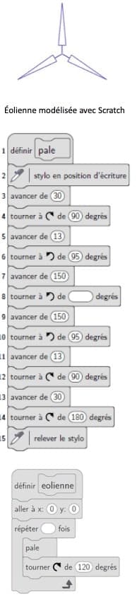 Image exercice 5 de Mathématique brevet 2020