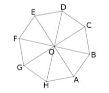 Figure géométrique octogone exercice 3 de Mathématique brevet des collèges  annales 2023