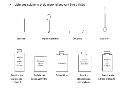 Schéma pile à hydrogène