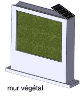 Schéma de principe du mur végétal