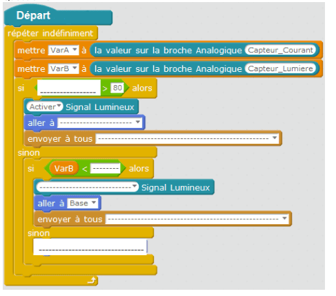 Programme du robot à compléter
