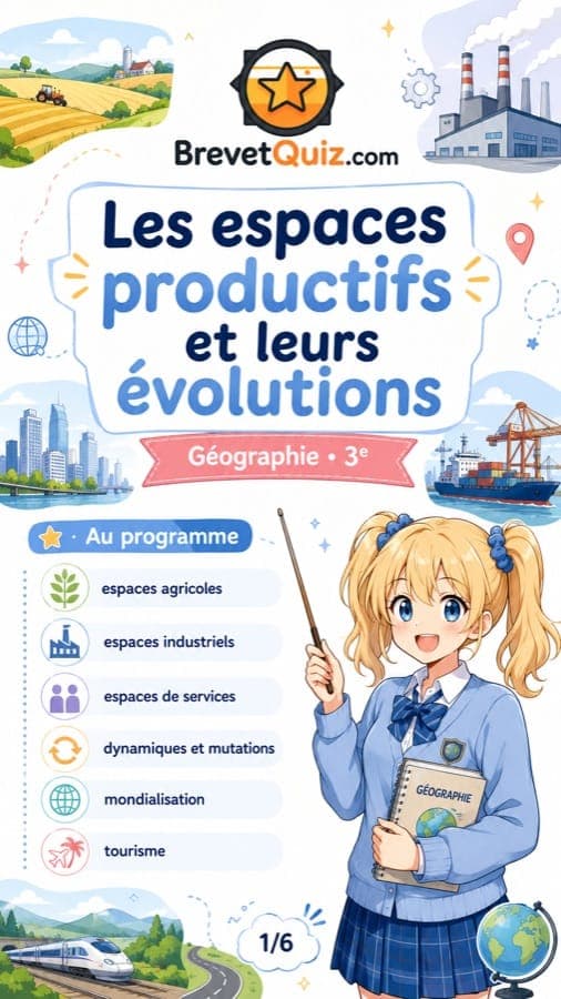 Fiche de révision — Les espaces productifs