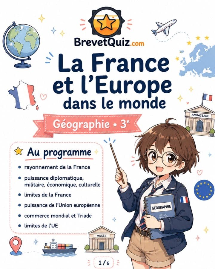 Fiche de révision — La France et l’Europe dans le monde
