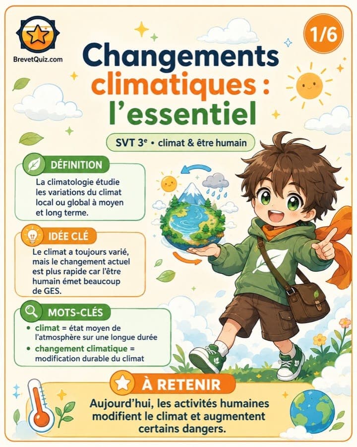 Fiche de révision — Les changements climatiques