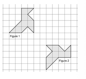 Figure 1 et Figure 2